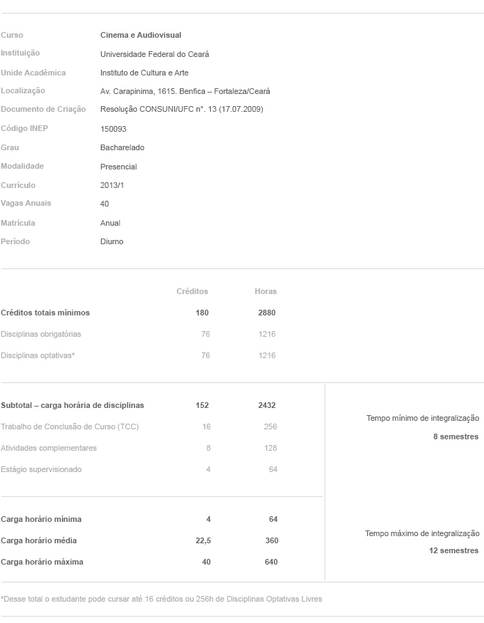 matriz-curricular